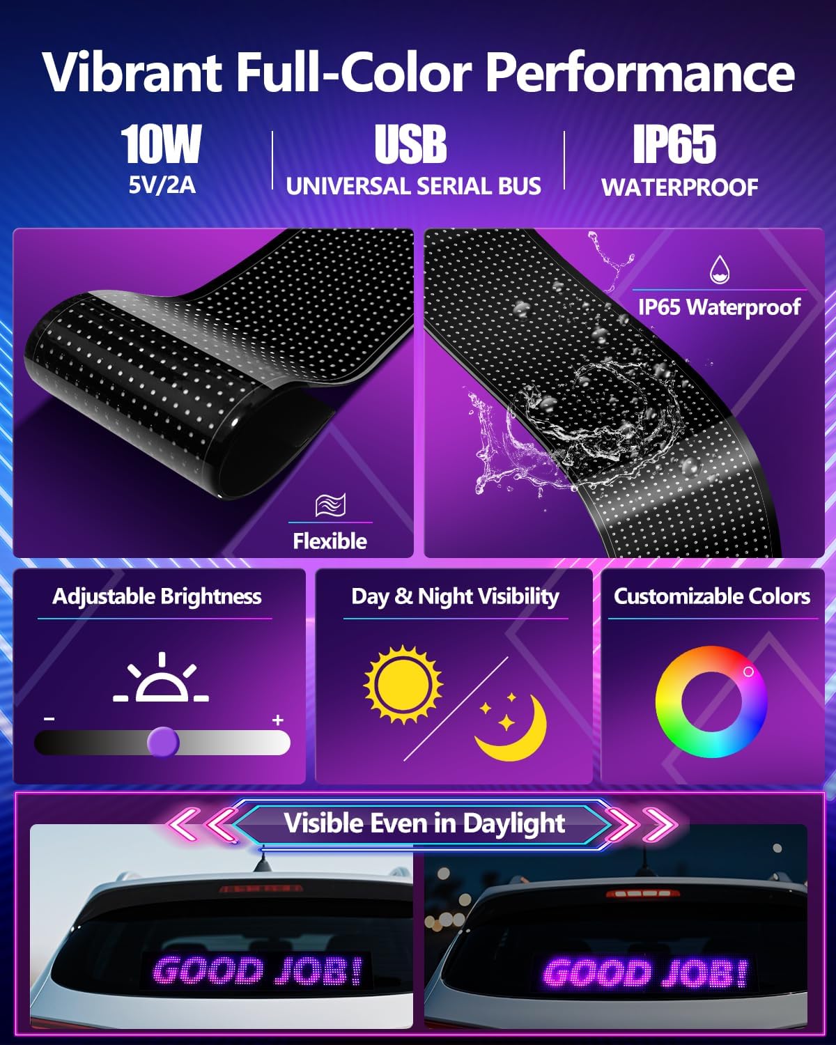 Painel de Matriz LED Multifunc - Car Led Light avaliação e preço
