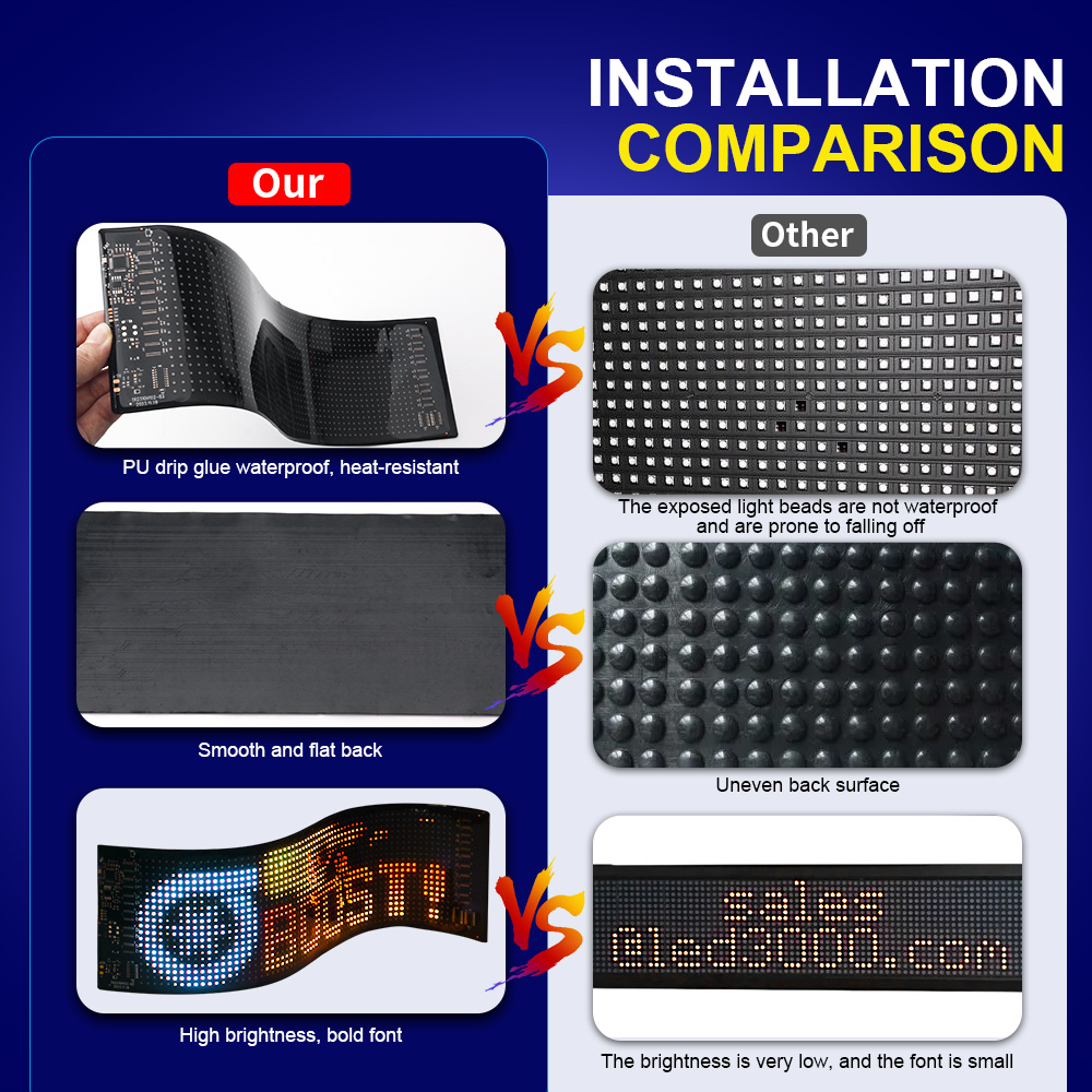 Painel de pixel de matriz led  - Car Led Light avaliação e preço